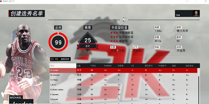 NBA2K17退役巨星选秀名单mc存档 v2.4 NBA2K17退役巨星选秀名单mc存档 v2.4