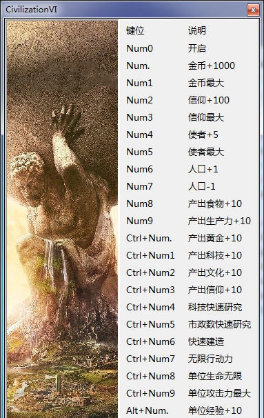 文明6二十五项修改器 v1.3.4
