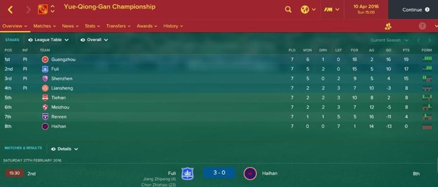 FM2017中国联赛补丁 v2.7