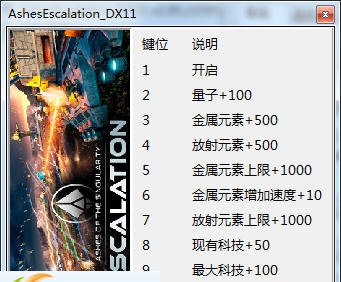奇点灰烬扩展版八项修改器 v3.4 奇点灰烬扩展版八项修改器 v3.4