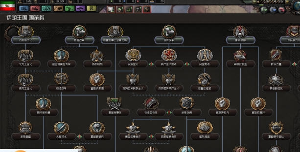 钢铁雄心4波斯崛起汉化版MOD v2.5 钢铁雄心4波斯崛起汉化版MOD v2.5