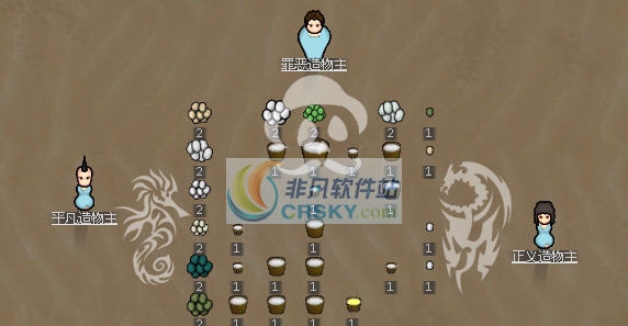 环世界a15更多动物真实化MOD v2.5 环世界a15更多动物真实化MOD v2.5