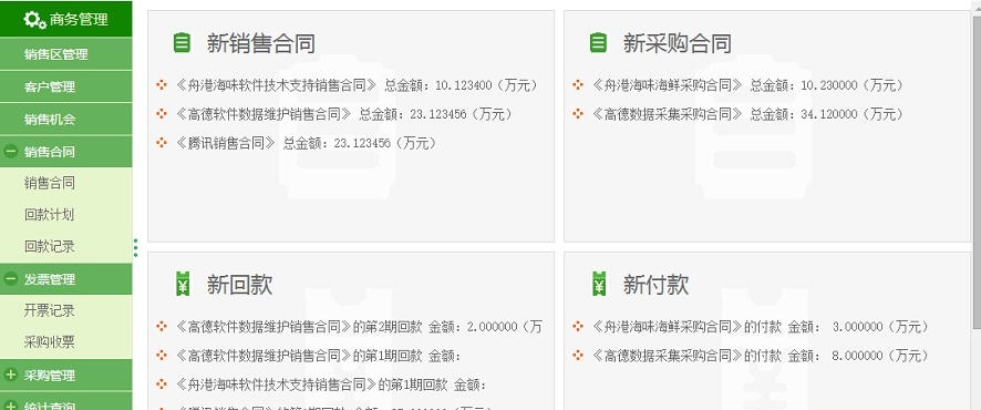 企业量化管理系统 v4.5 企业量化管理系统 v4.5