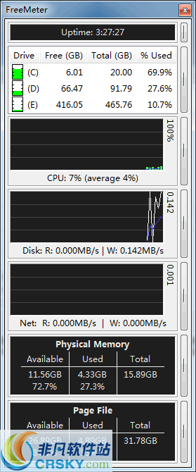 FreeMeter v2.11.5 FreeMeter v2.11.5