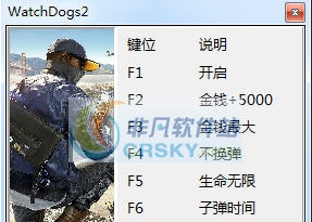 看门狗2六项修改器 v3.3 看门狗2六项修改器 v3.3