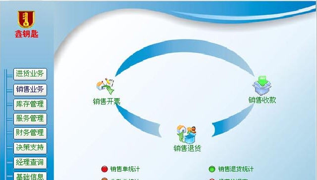 鑫钥匙进销存软件 v2017 娑撴牜閭痸1.5 鑫钥匙进销存软件 v2017 娑撴牜閭痸1.5