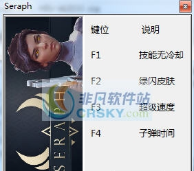 炽天使四项修改器 v3.4