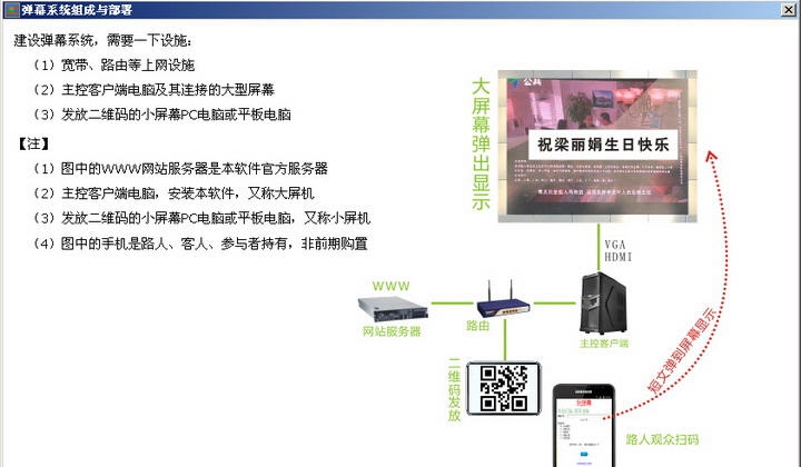 手机发言弹幕系统PC客户端 v3.0.26.208 手机发言弹幕系统PC客户端 v3.0.26.208
