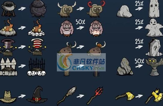 饥荒Globalastick的万圣节MOD v2.5