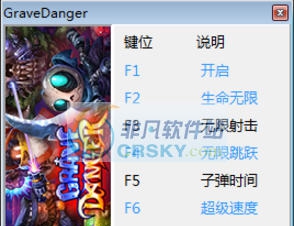 地穴危机五项修改器 v3.4 地穴危机五项修改器 v3.4