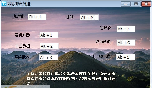 侠盗猎车手罪恶都市外挂 v1.12 侠盗猎车手罪恶都市外挂 v1.12