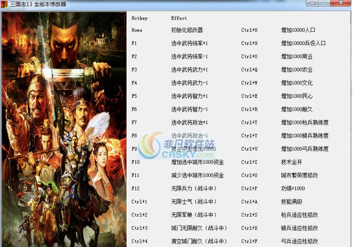 三国志13威力加强版三十一项修改器 v3.5