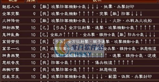 三国志13威力加强版终极自定义战法MOD v2.6 三国志13威力加强版终极自定义战法MOD v2.6