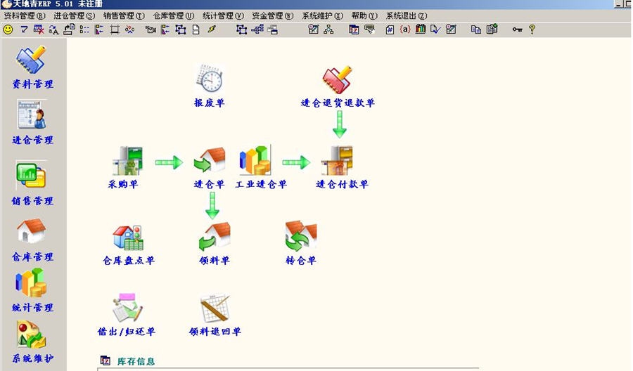 天地青工业进销存 v6.05 天地青工业进销存 v6.05