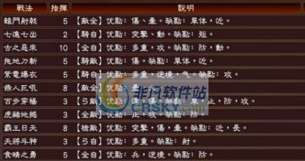 三国志13威力加强版真三国志MOD v2.4 三国志13威力加强版真三国志MOD v2.4