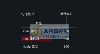 环世界a16十倍携带MOD v2.4 环世界a16十倍携带MOD v2.4