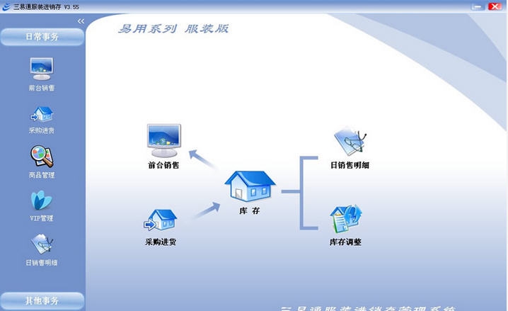 三易通服装进销存软件 v3.91 三易通服装进销存软件 v3.91