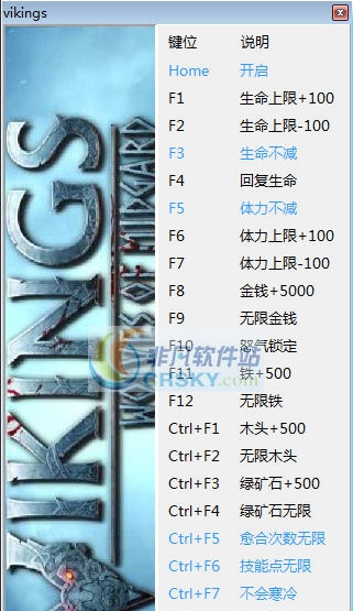 维京人中之狼二十三项修改器 v3.4 维京人中之狼二十三项修改器 v3.4