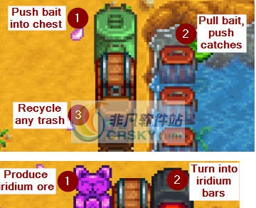 星露谷物语自动化MOD v2.3 星露谷物语自动化MOD v2.3