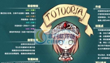 饥荒托托莉赫尔蒙德人物MOD v2.6 饥荒托托莉赫尔蒙德人物MOD v2.6