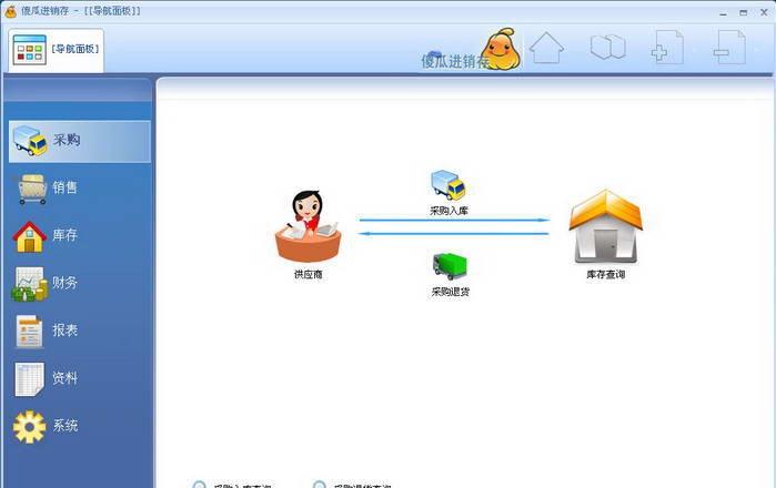傻瓜进销存 v3.61