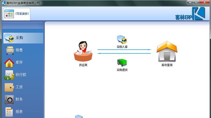 客林ERP系统 v2.10 客林ERP系统 v2.10