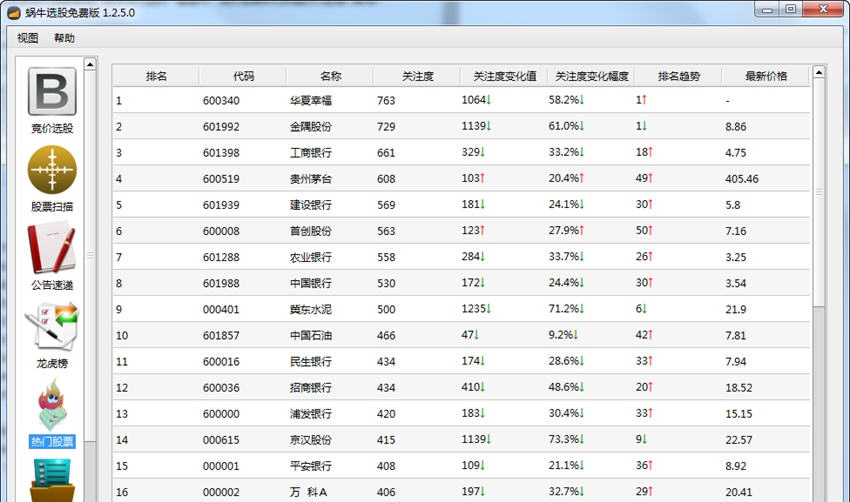 蜗牛股票分析软件 v1.2.5.5 蜗牛股票分析软件 v1.2.5.5