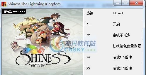 亮晶晶闪闪王国五项修改器 v3.4 亮晶晶闪闪王国五项修改器 v3.4