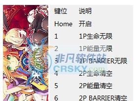 苍翼默示录神观之梦八项修改器 v3.5 苍翼默示录神观之梦八项修改器 v3.5