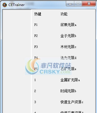 青年小巫师多功能修改器 v3.6