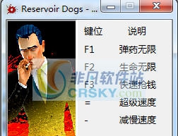 落水狗血战日五项修改器 v3.5 落水狗血战日五项修改器 v3.5