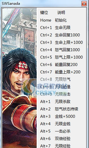 战国无双真田丸二十项修改器 v3.4 战国无双真田丸二十项修改器 v3.4