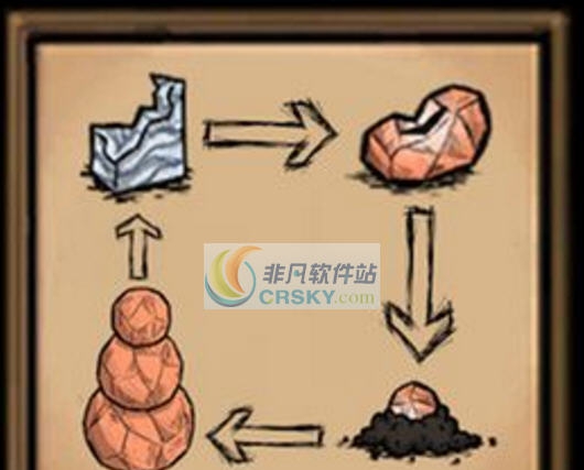 饥荒大理石豆MOD v2.8 饥荒大理石豆MOD v2.8