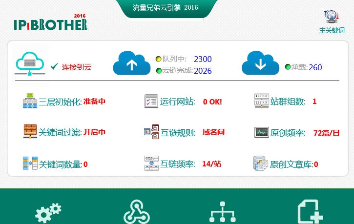 流量兄弟ipbrother快速排名 v1.5 流量兄弟ipbrother快速排名 v1.5