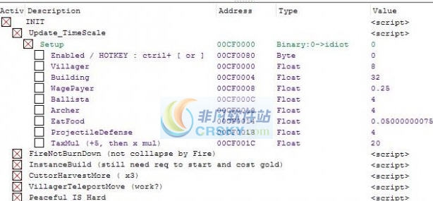 王国与城堡CE脚本修改器 v3.5 王国与城堡CE脚本修改器 v3.5