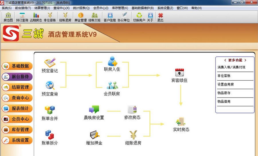 三诚酒店管理系统 v9.5 三诚酒店管理系统 v9.5