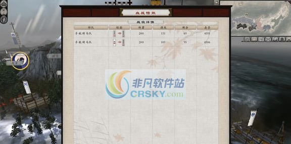 幕府将军2全面战争超强力手铳马强化MOD v2.4