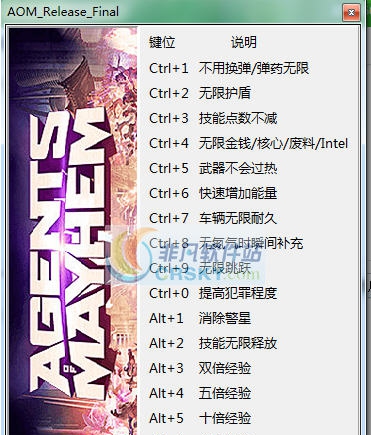 混乱特工十八项修改器 v3.3 混乱特工十八项修改器 v3.3