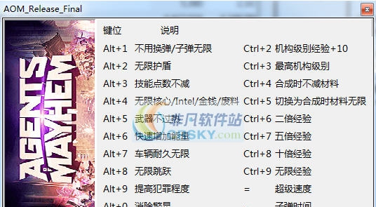 混乱特工二十二项修改器 v3.5 混乱特工二十二项修改器 v3.5