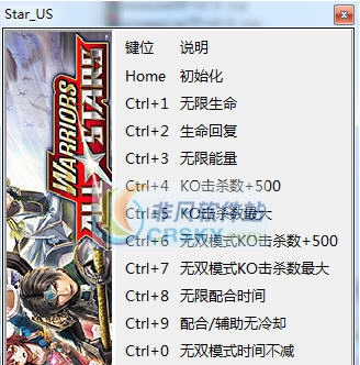 无双全明星十二项修改器 v3.6 无双全明星十二项修改器 v3.6