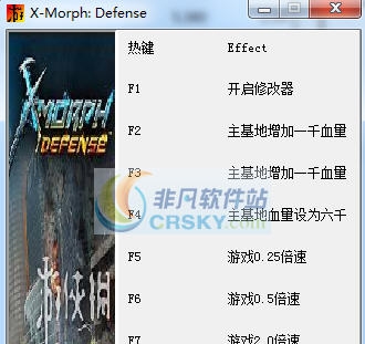 变形机甲防卫战七项修改器 v3.5 变形机甲防卫战七项修改器 v3.5