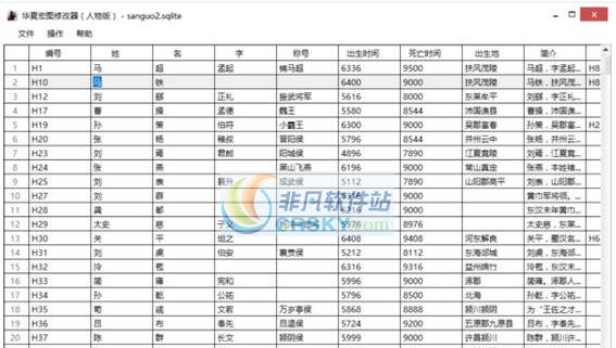 华夏宏图新建武将修改器 v3.6 华夏宏图新建武将修改器 v3.6