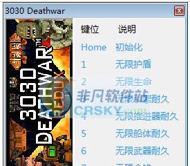 3030死亡之战终极版八项修改器 v3.4 3030死亡之战终极版八项修改器 v3.4