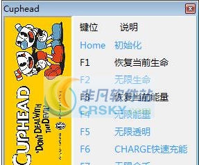 茶杯头八项修改器 v3.8