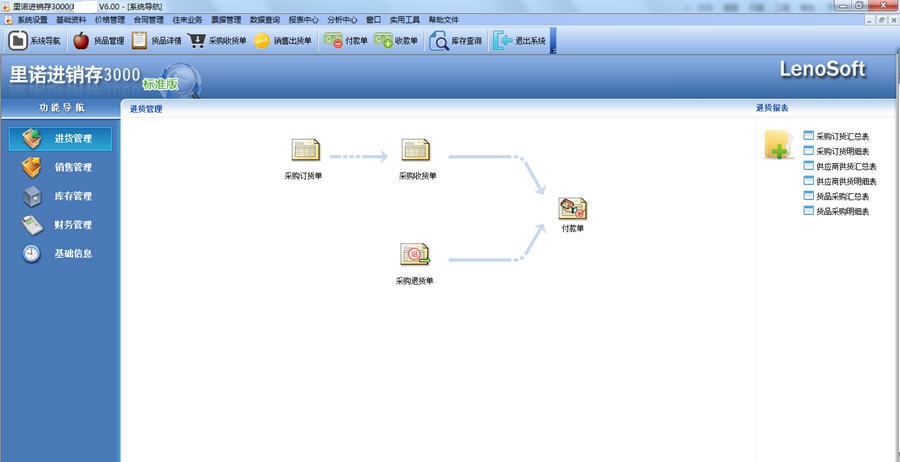 里诺进销存3000 v7.9 里诺进销存3000 v7.9