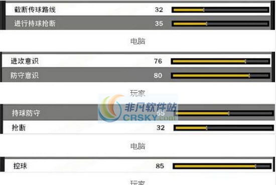 NBA2K18流畅度爽快感强化存档 v2.6 NBA2K18流畅度爽快感强化存档 v2.6