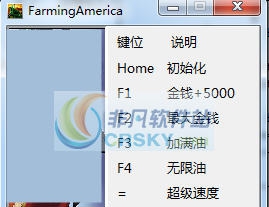 职业农场美国梦五项修改器 v3.5 职业农场美国梦五项修改器 v3.5