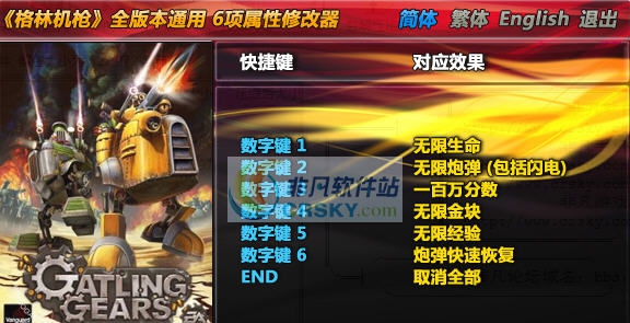 格林机枪六项修改器 閸忋劎澧梫1.5 格林机枪六项修改器 閸忋劎澧梫1.5