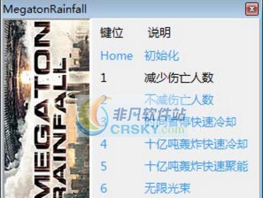 异形天降七项修改器 v3.8 异形天降七项修改器 v3.8