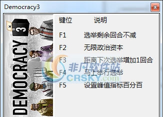 民主制度3五项修改器 v3.4 民主制度3五项修改器 v3.4